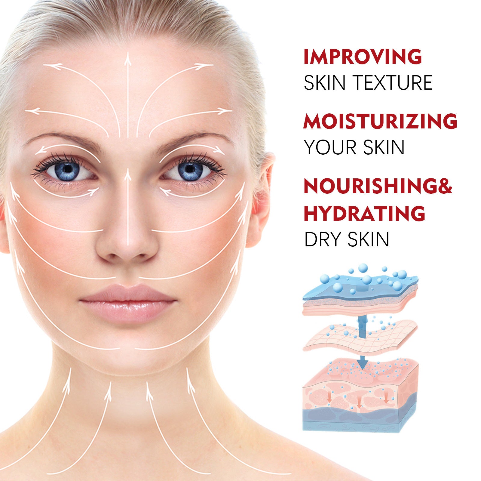 Retinol moisturizing cream