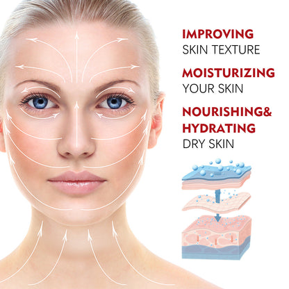 Retinol moisturizing cream