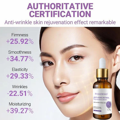 Retinol Serum