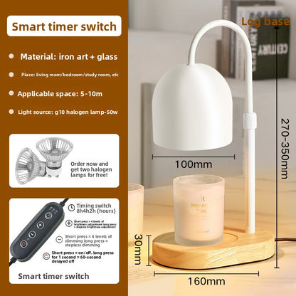 Retro Aromatherapy Melting Wax Lamp