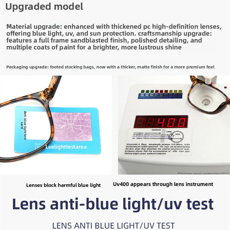 Retro flat lens