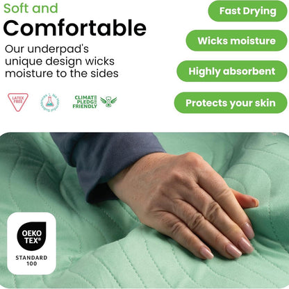 Reusable Washable Bed Pad
