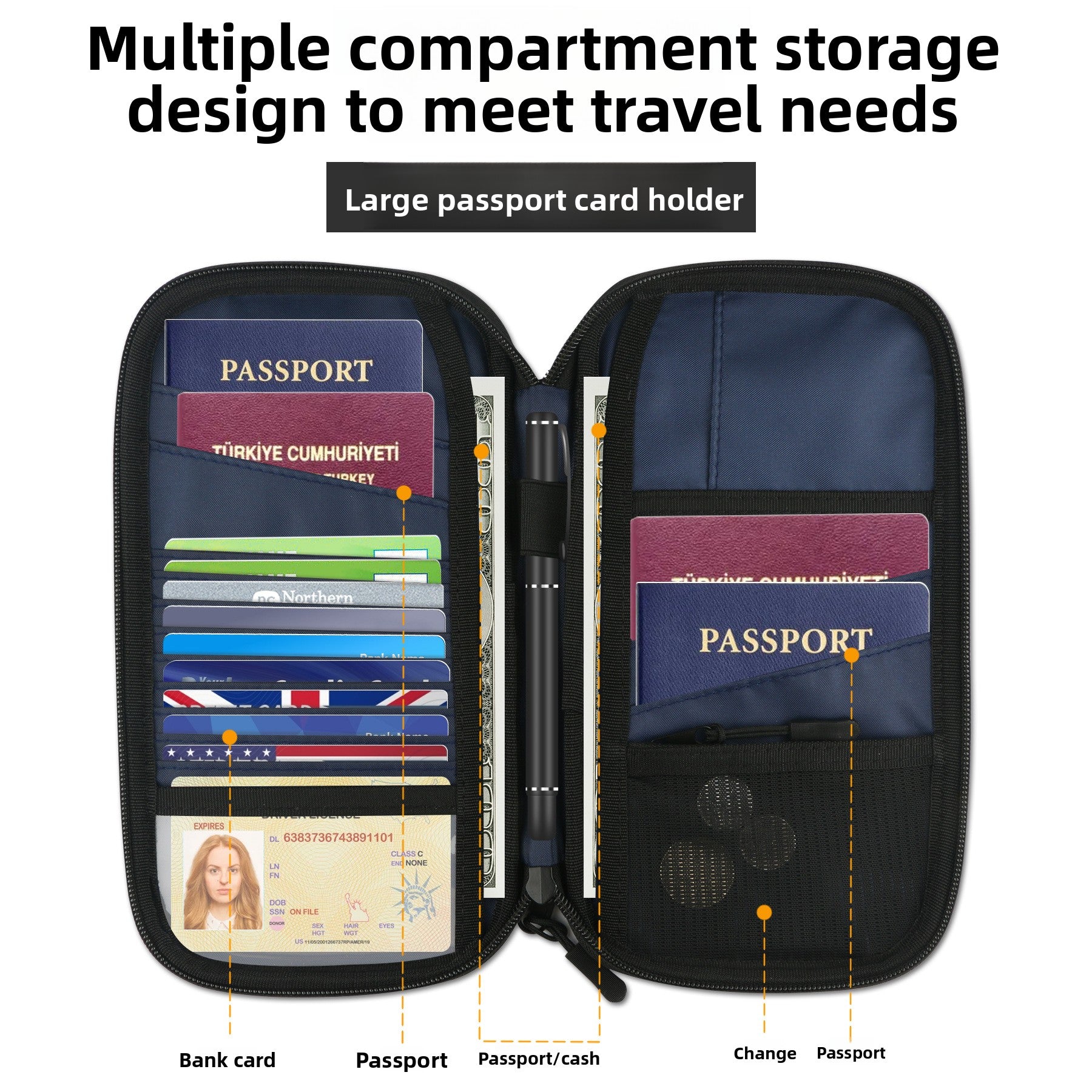 RFID Blocking Passport Wallet