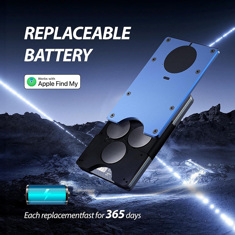 RFID Blocking Tracking Wallet