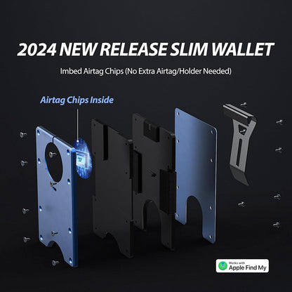 RFID Blocking Tracking Wallet