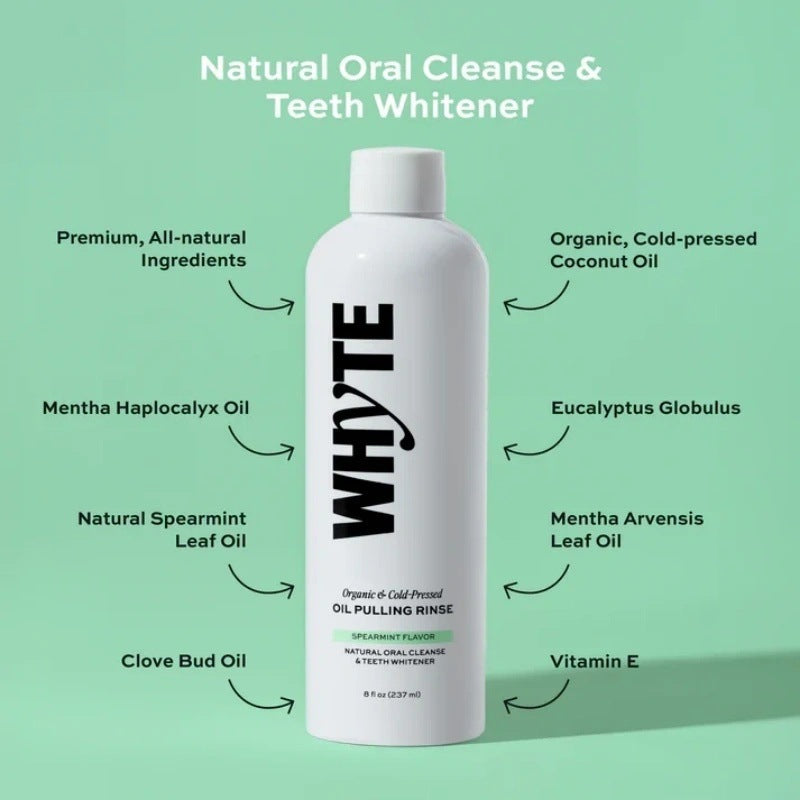 Rinse Mint Mouthwash