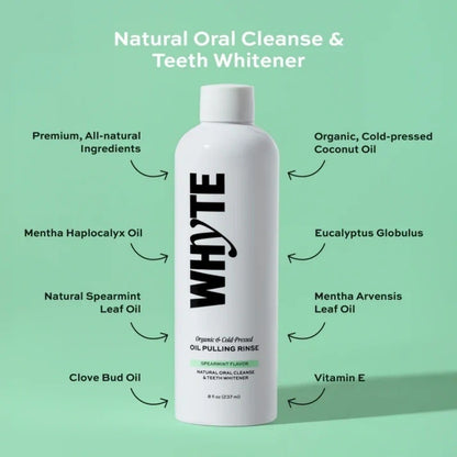 Rinse Mint Mouthwash