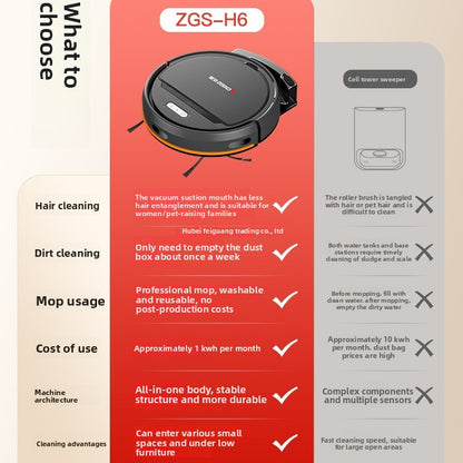 Robotic Cleaner