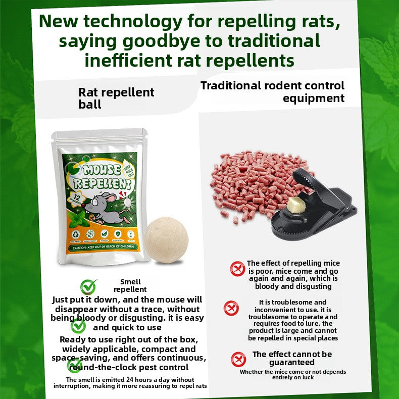 Rodent Repellent Balls