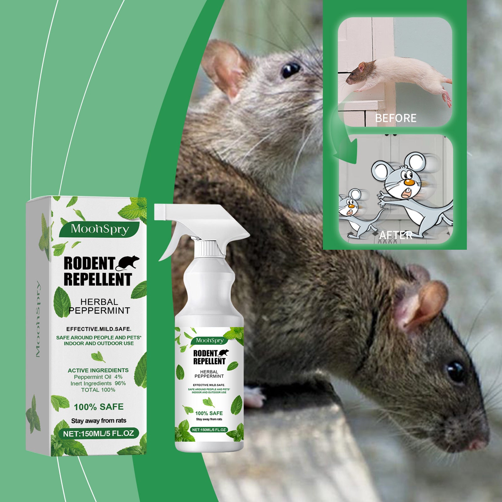 Rodent Repellent Spray