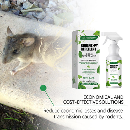 Rodent Repellent Spray