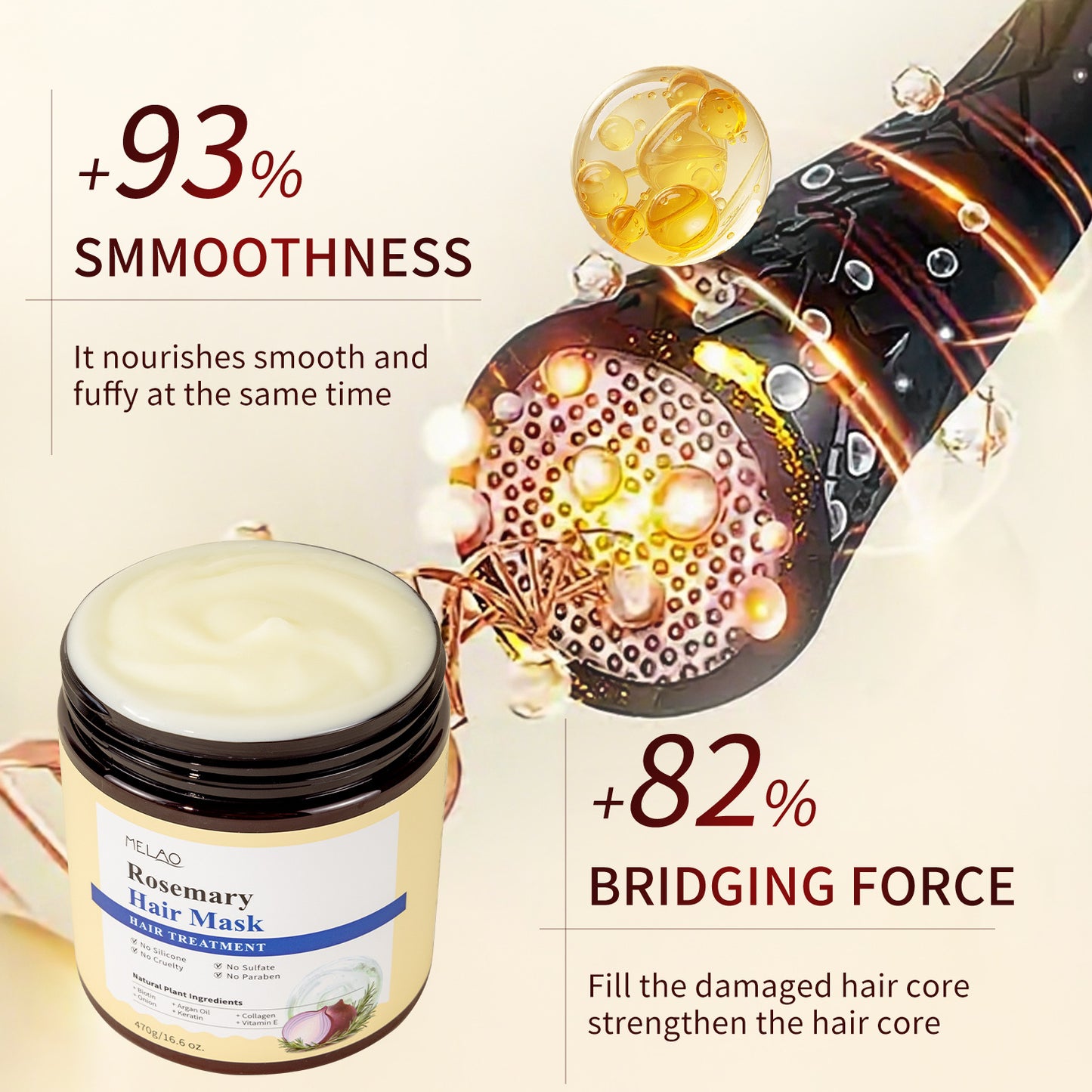 Rosemary Hair Mask