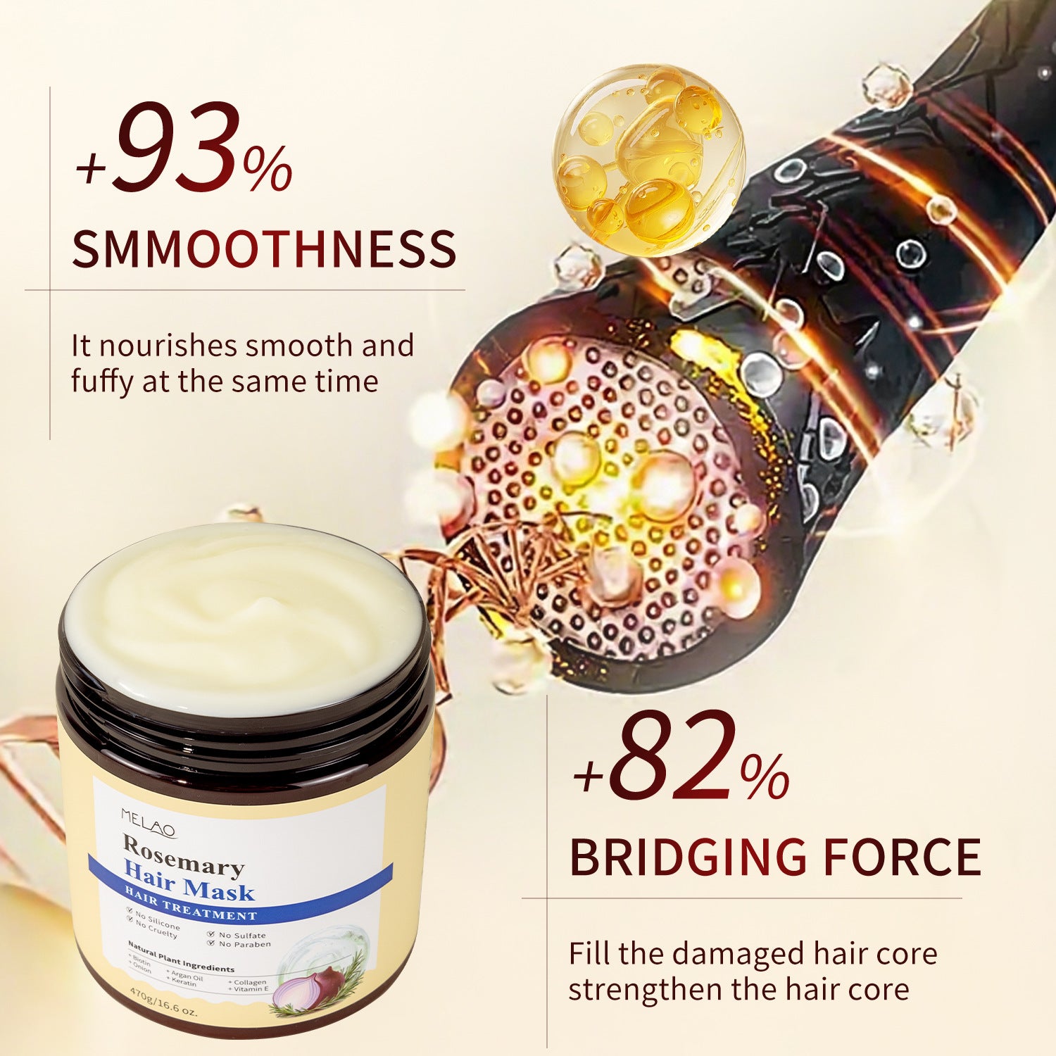 Rosemary Hair Mask