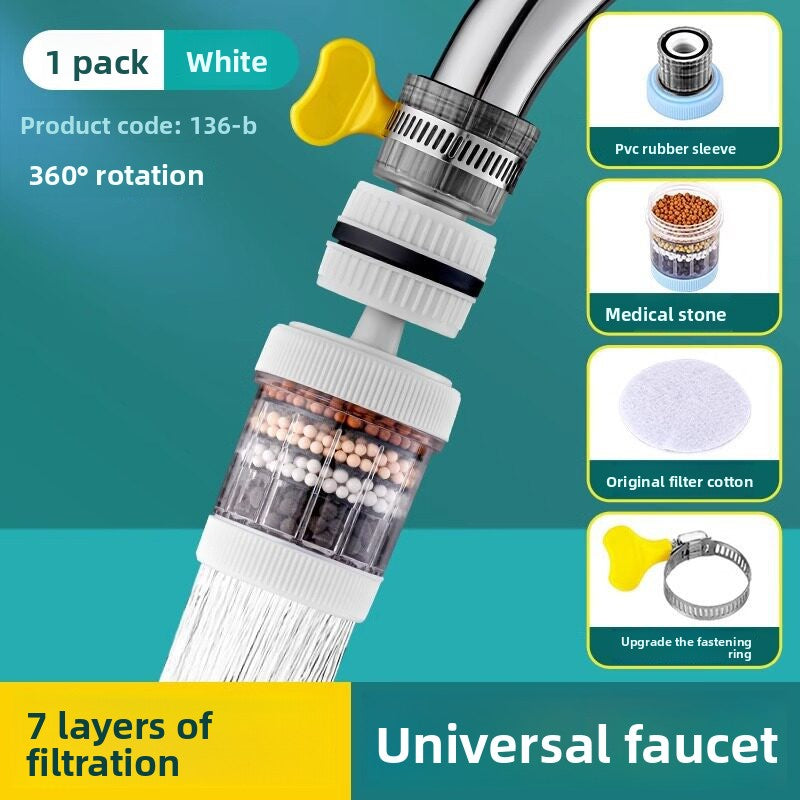 Rotatable Faucet Filter with Water Purification