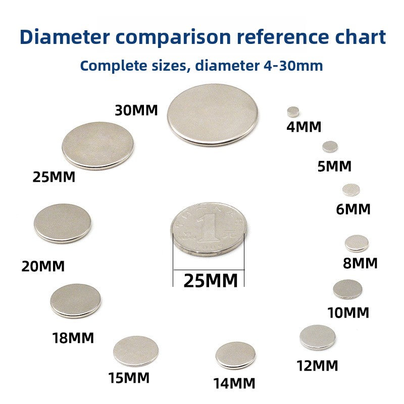 Round Neodymium Magnets Industrial Strength Permanent Magnets
