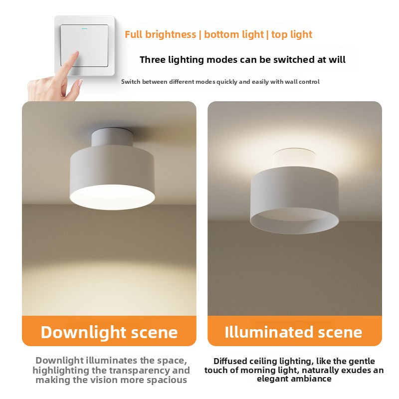 Round Surface-Mounted Downlight