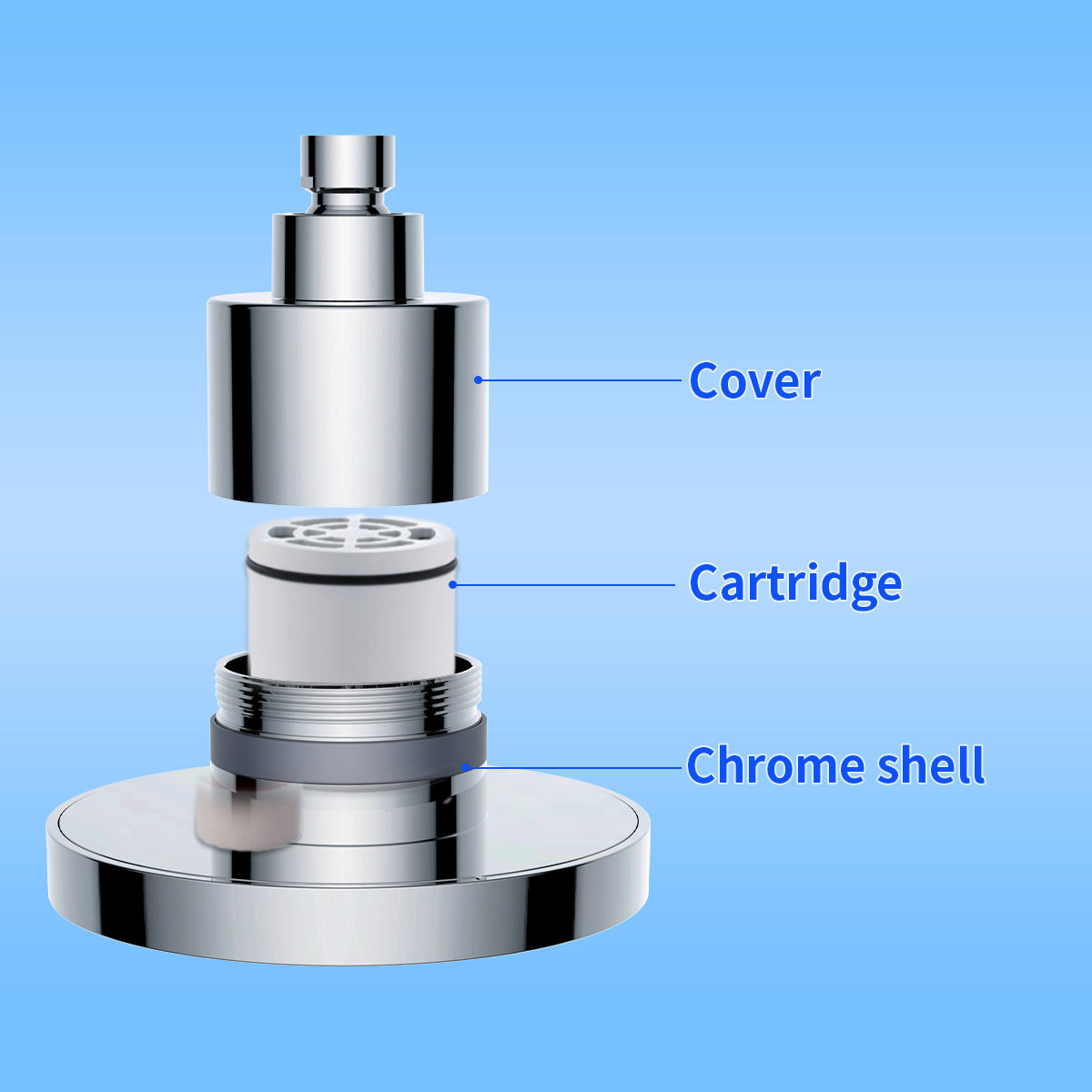 Round Top Shower Head with Dechlorination Filter