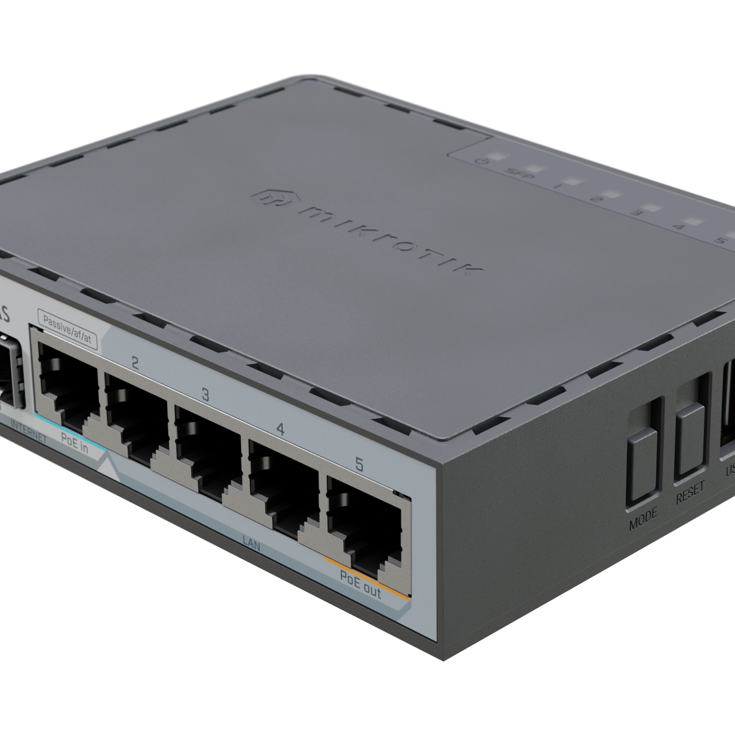 router