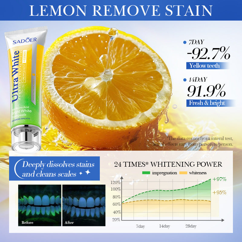 SADOER Whitening Toothpaste with Stain Removal
