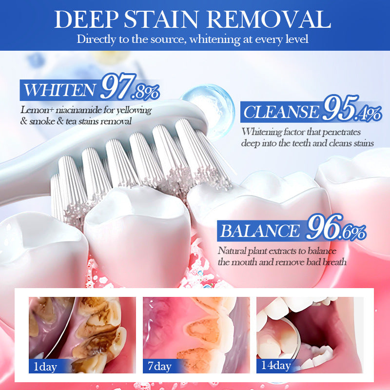 SADOER Whitening Toothpaste with Stain Removal