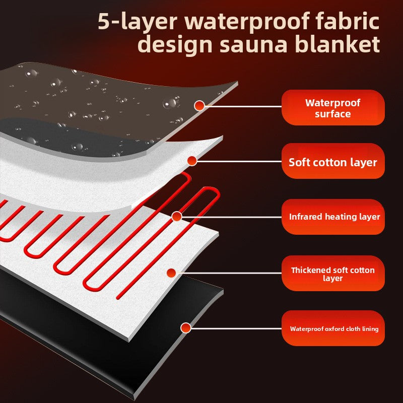Sauna Blanket Far Infrared