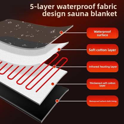 Sauna Blanket Far Infrared