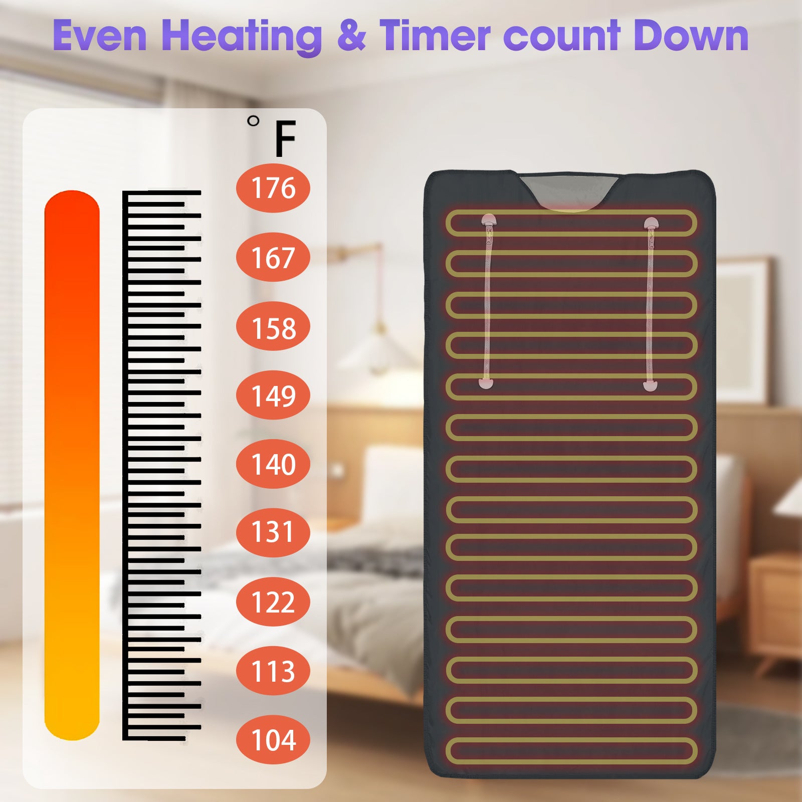 Sauna blanket, steam blanket, portable household steam blanket