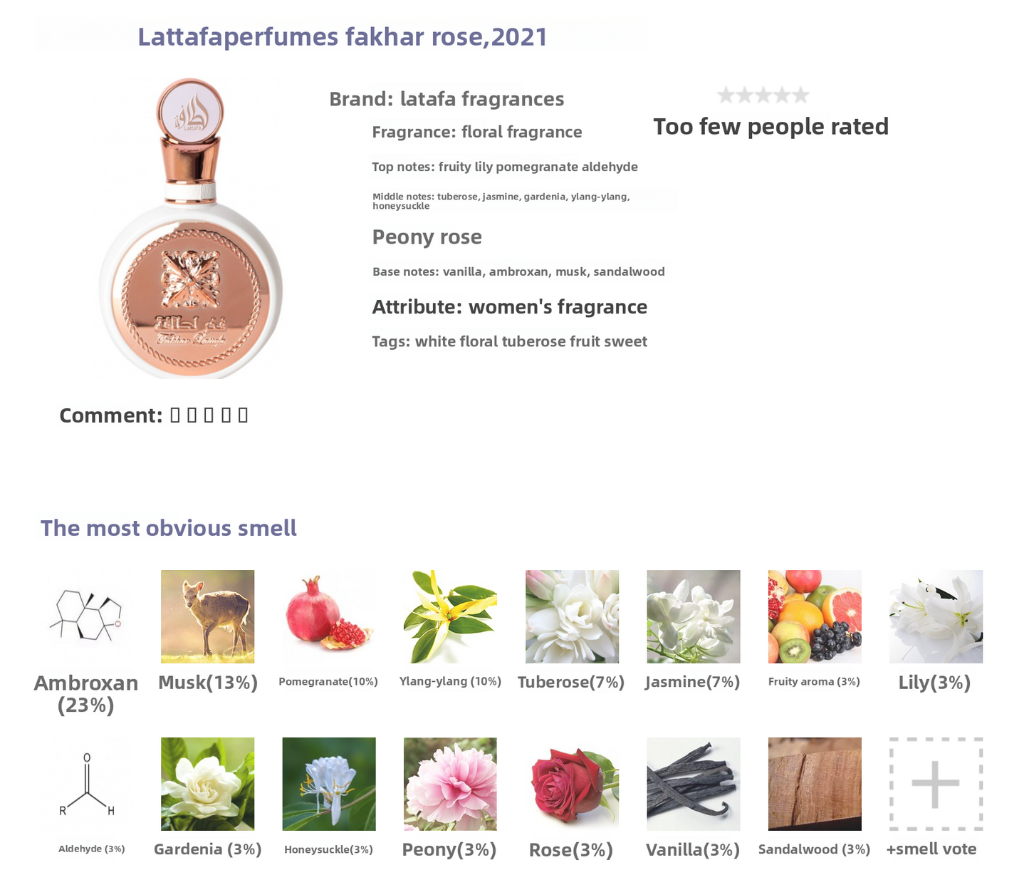 Scent Sample