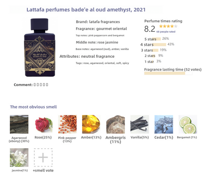 Scent Sample