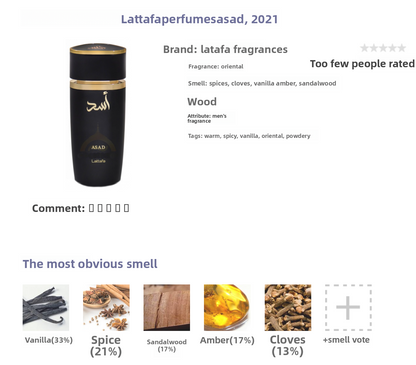 Scent Sample