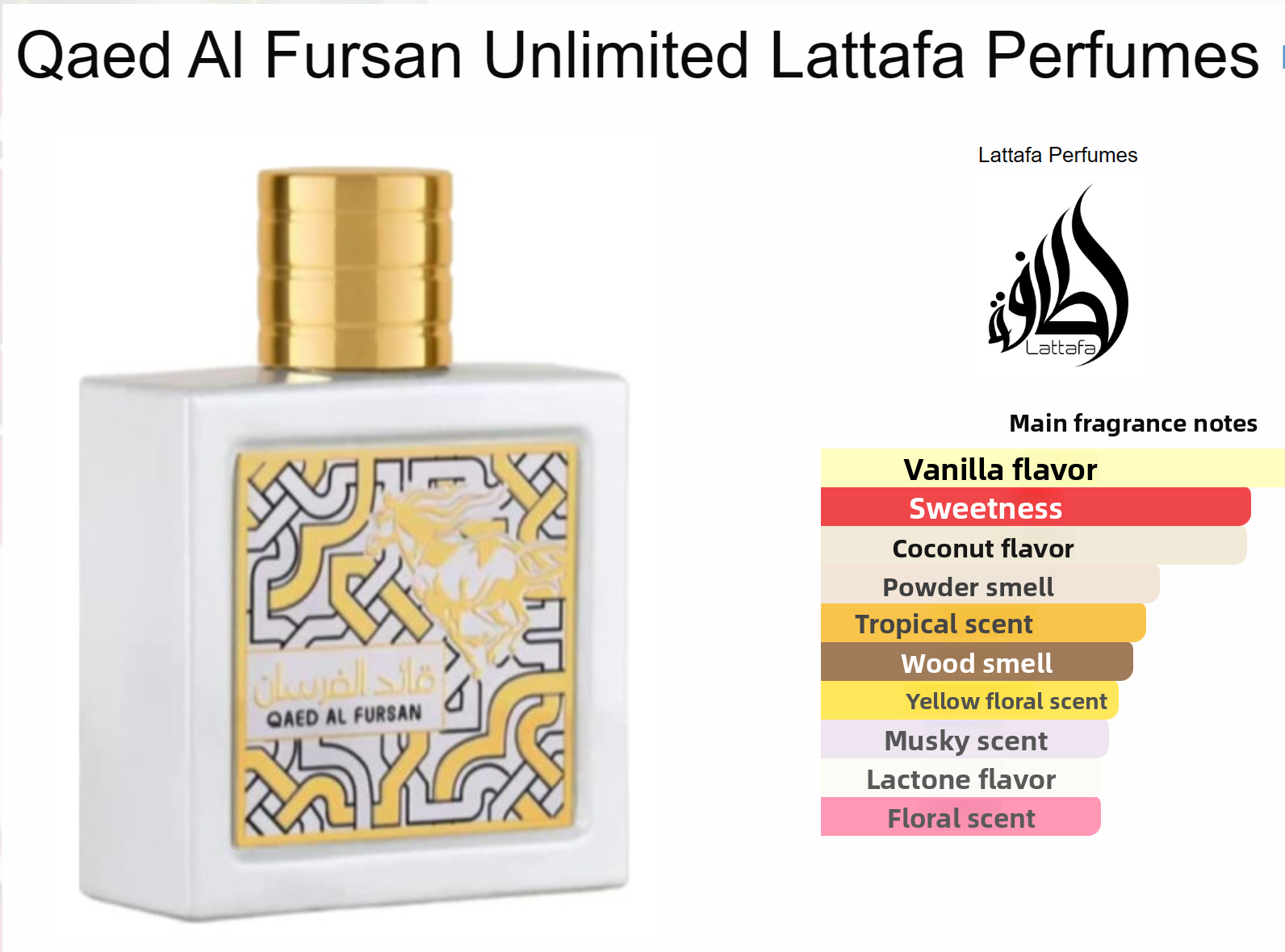 Scent Sample