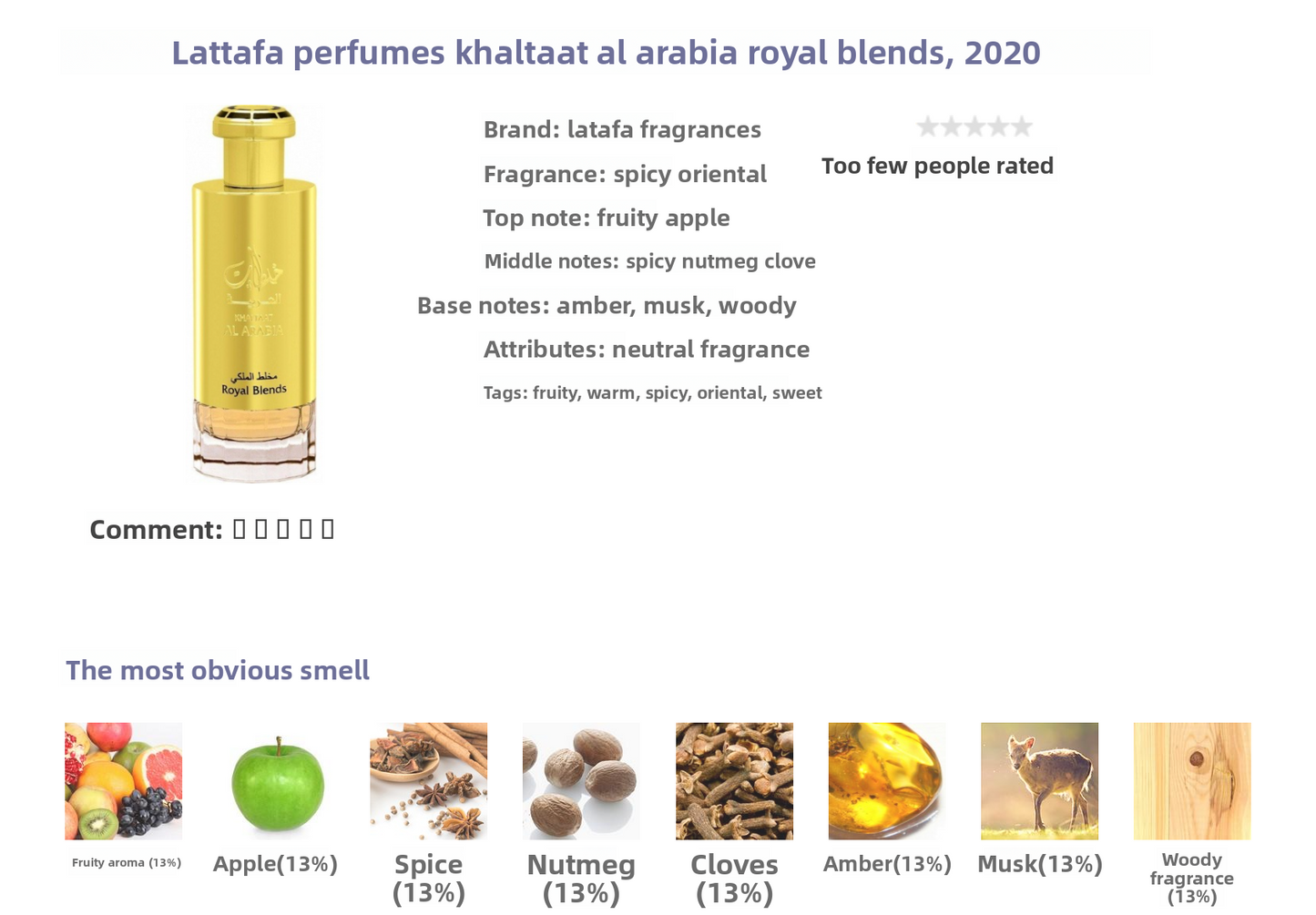 Scent Sample