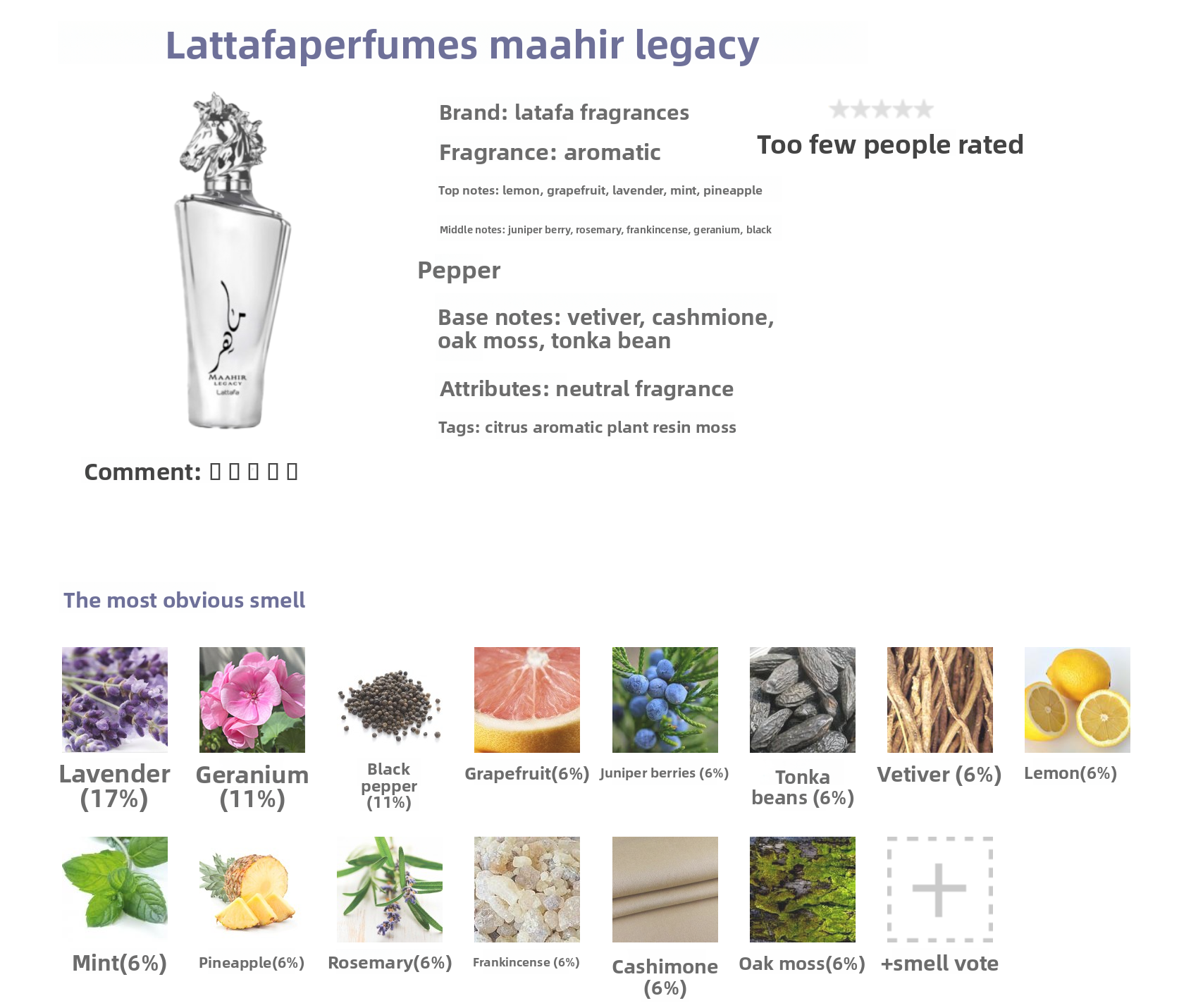 Scent Sample