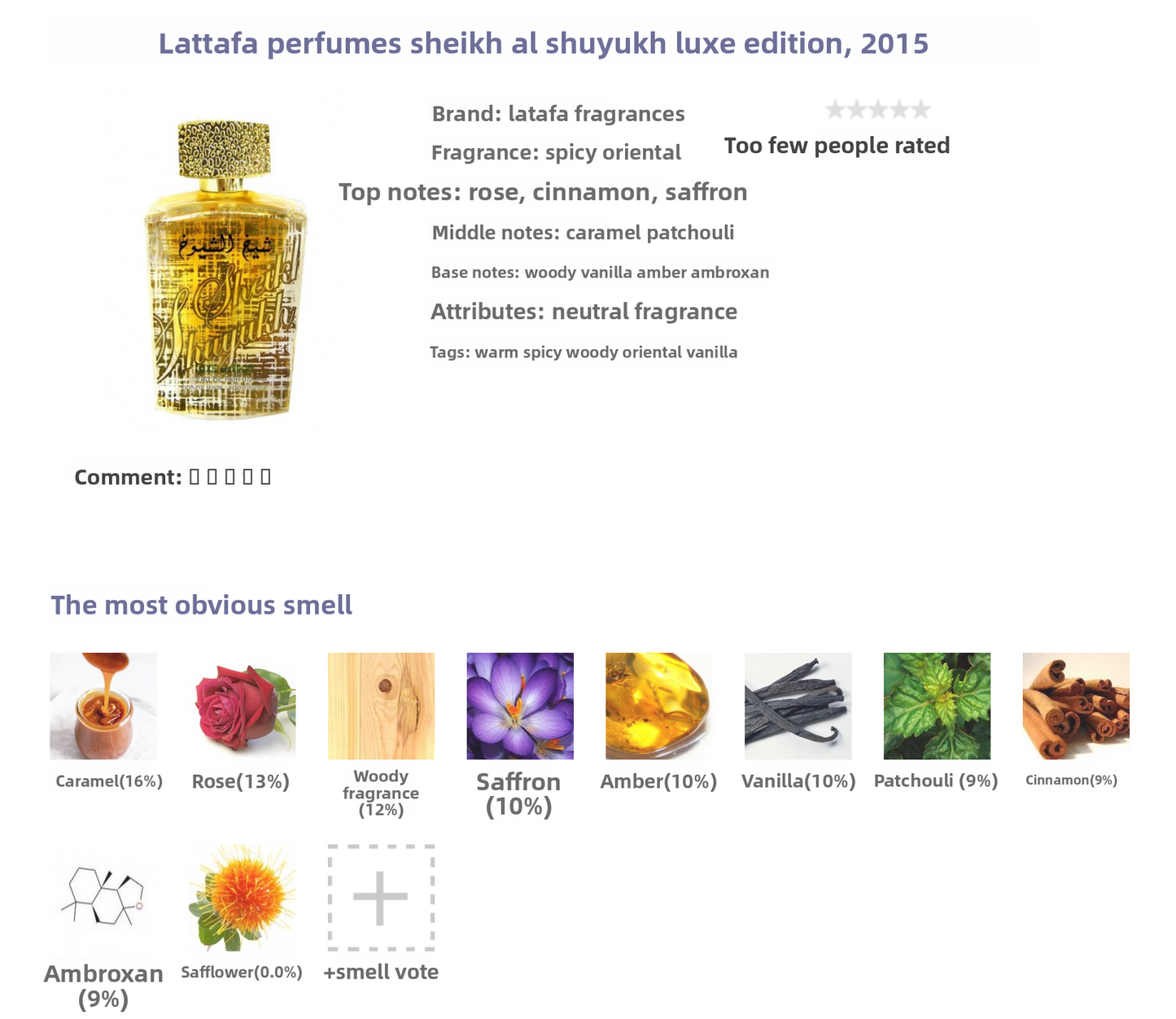 Scent Sample