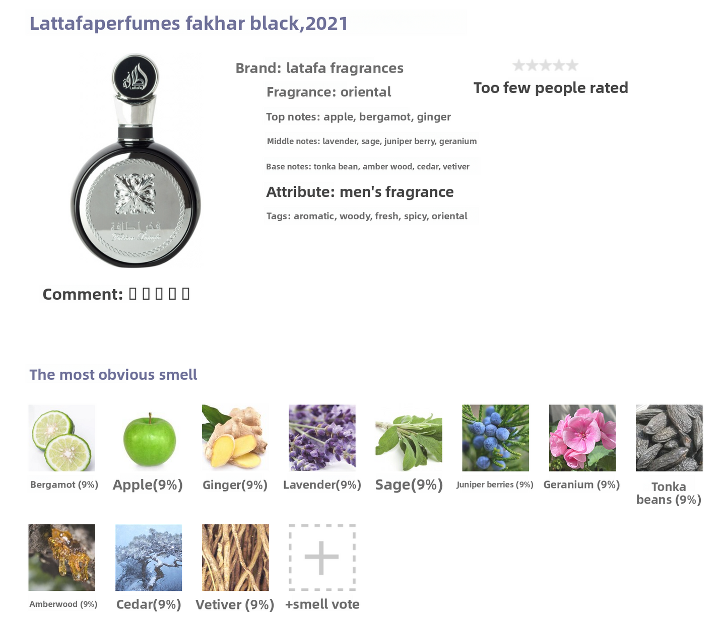 Scent Sample