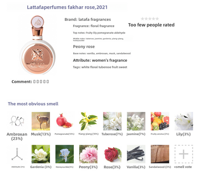 Scent Sample