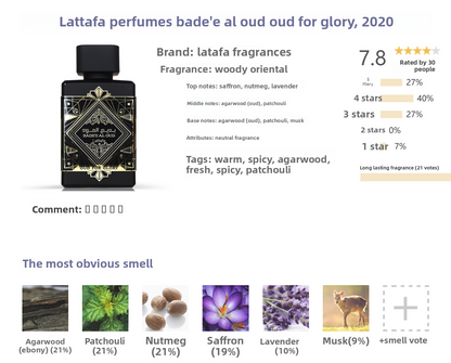 Scent Sample