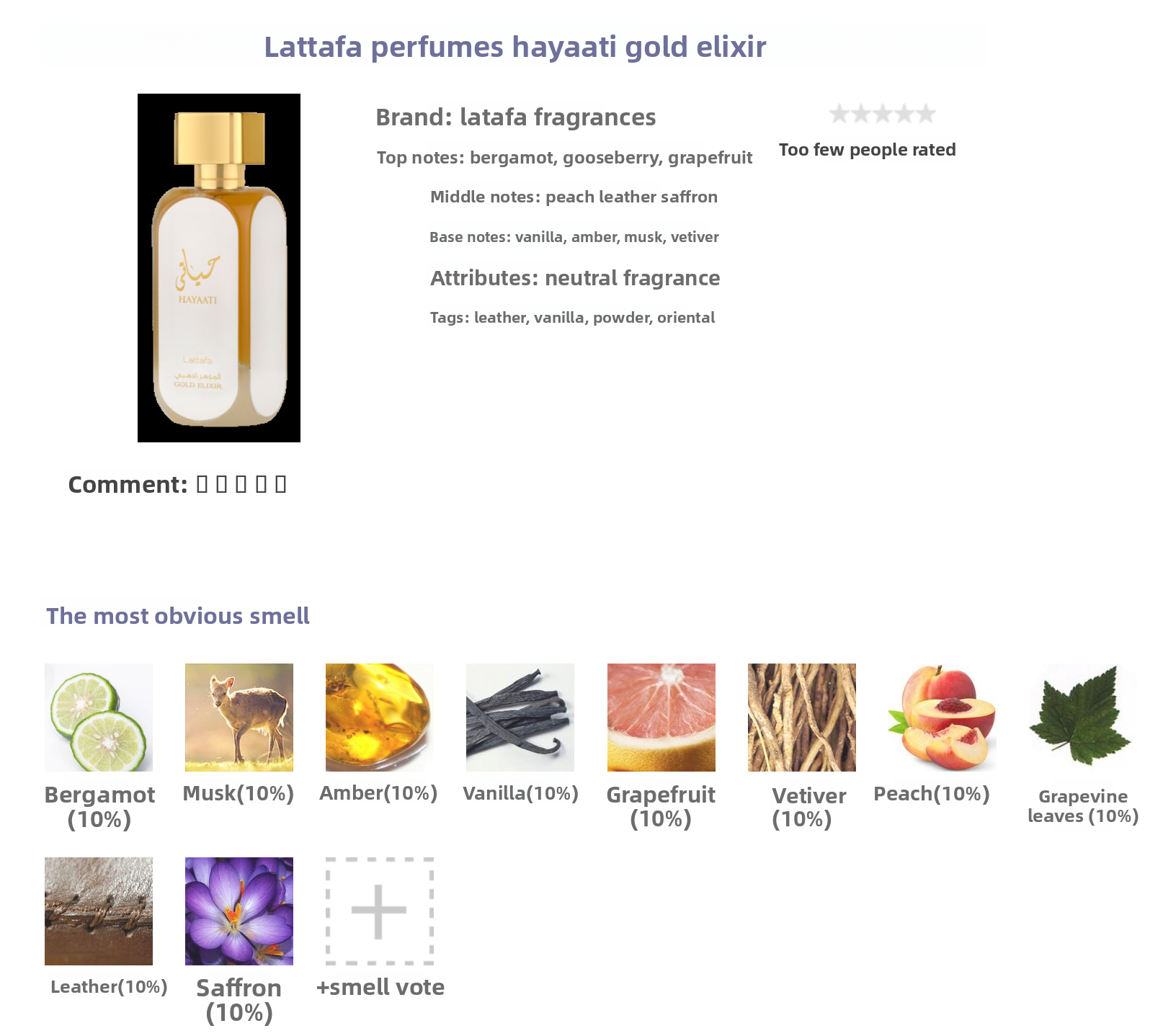 Scent Sample