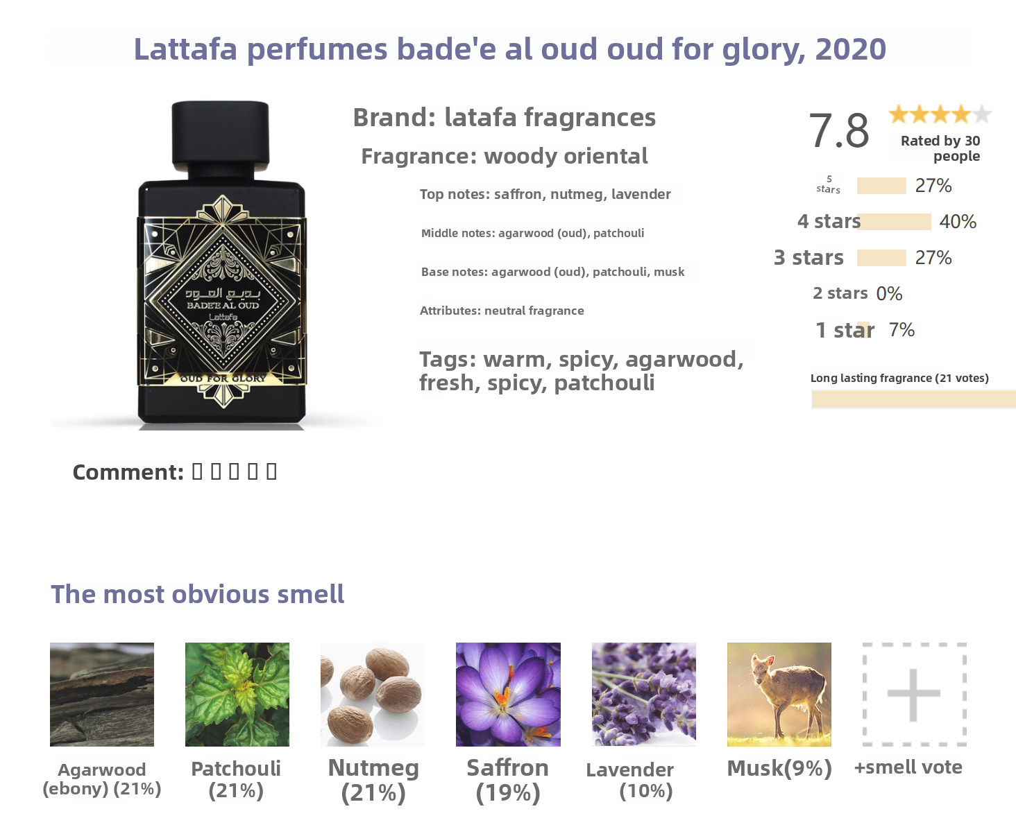Scent Sample