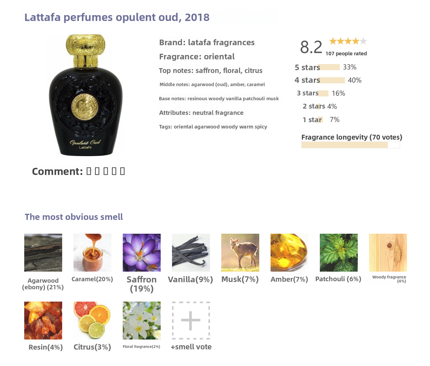 Scent Sample