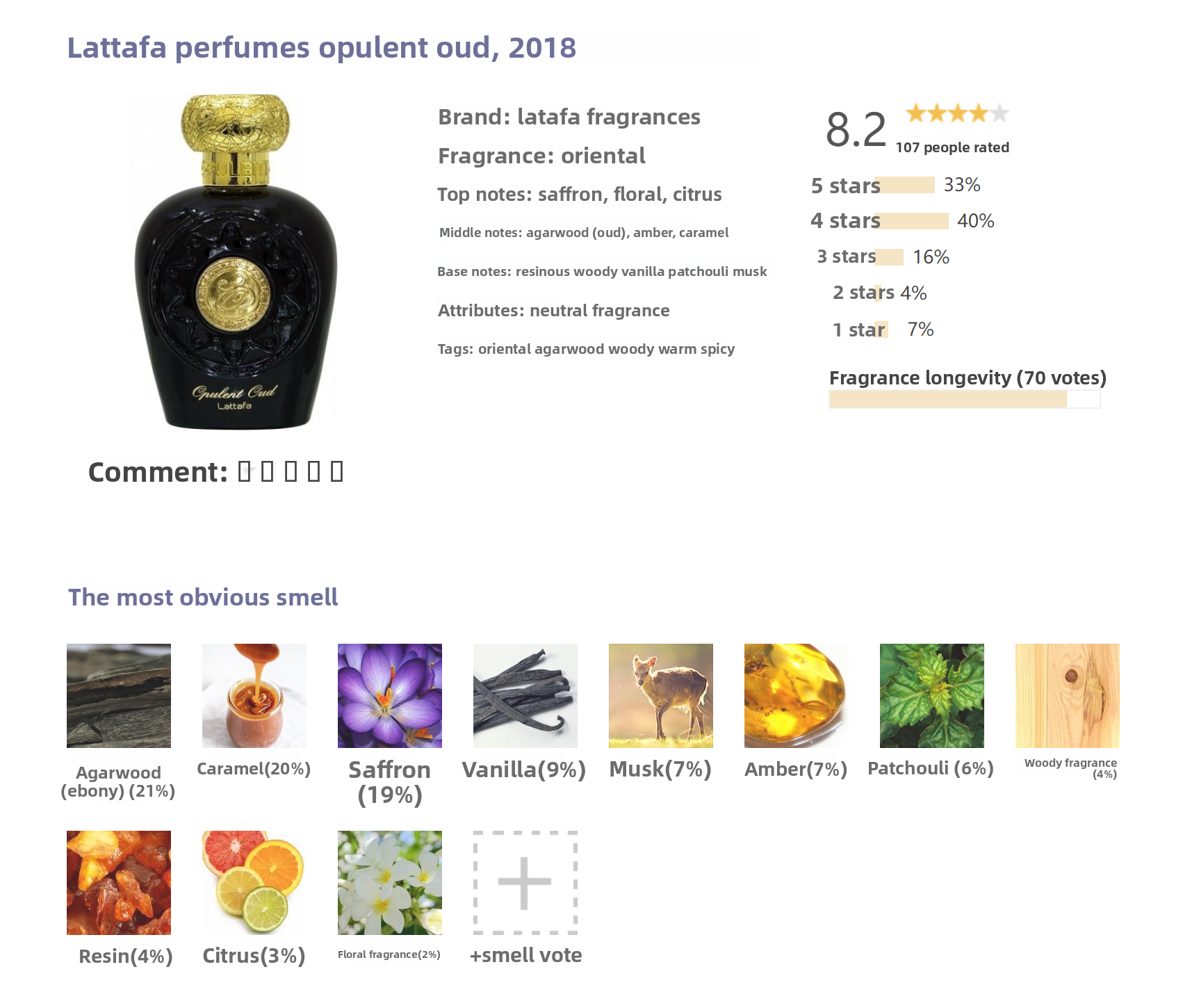 Scent Sample