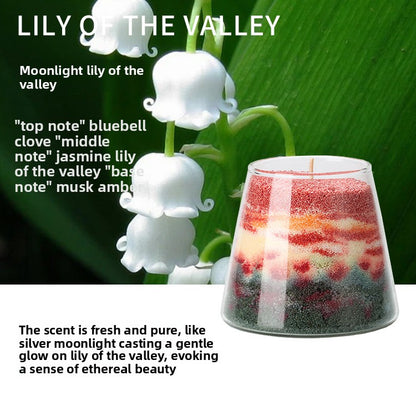 Scented Candle Kit