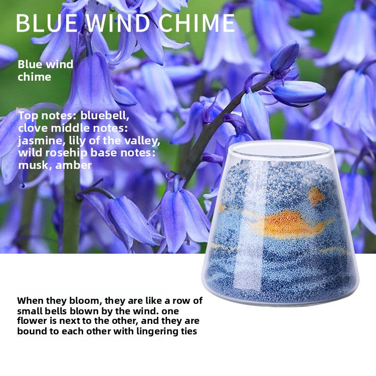 Scented Candle Kit