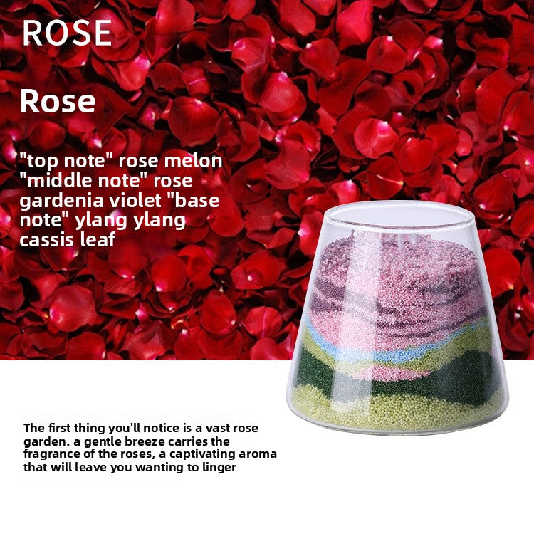Scented Candle Kit