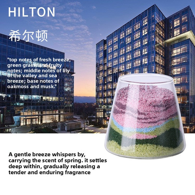 Scented Candle Kit