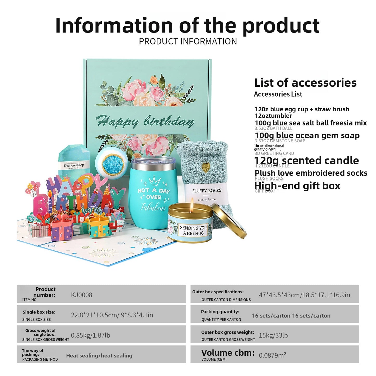 Scented candle set