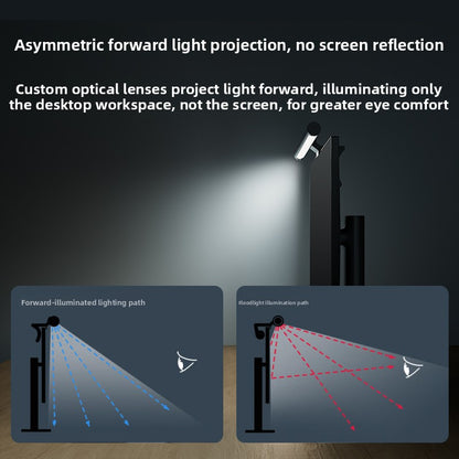 Screen Hanging Light