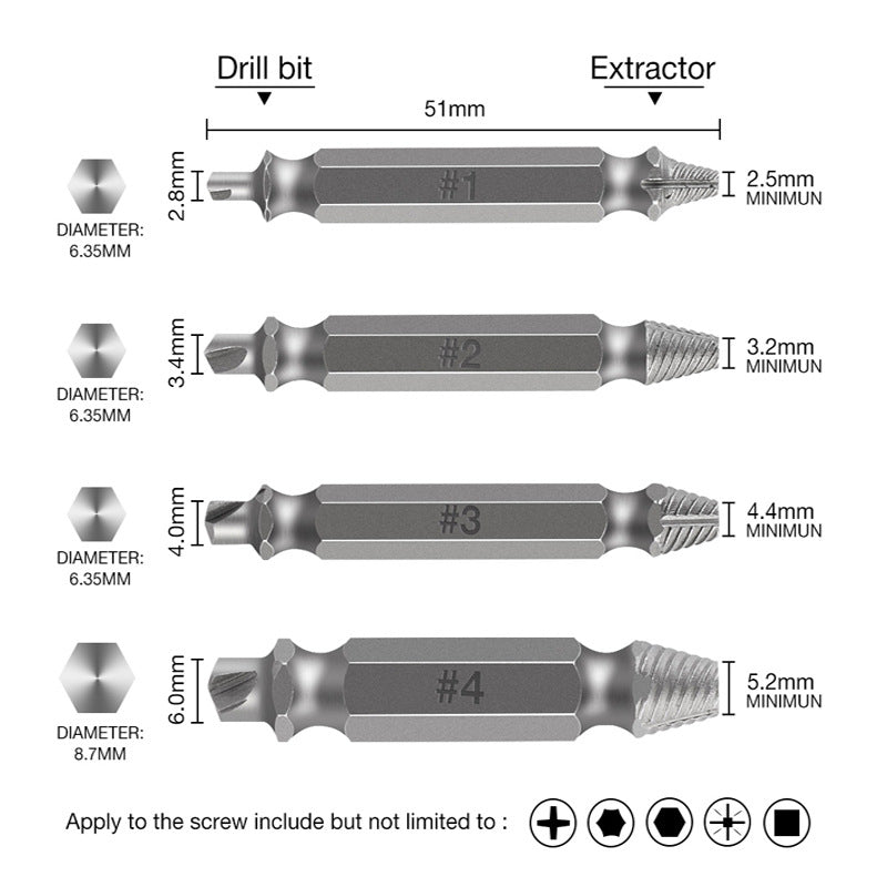 screw remover