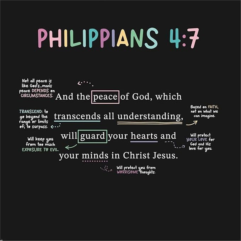 Scripture Card