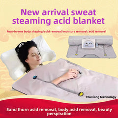 Acid removal blanket standard